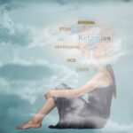 ketamine treat depression