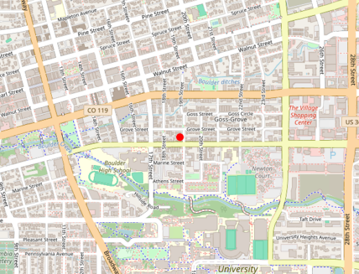 Map of peptide clinic