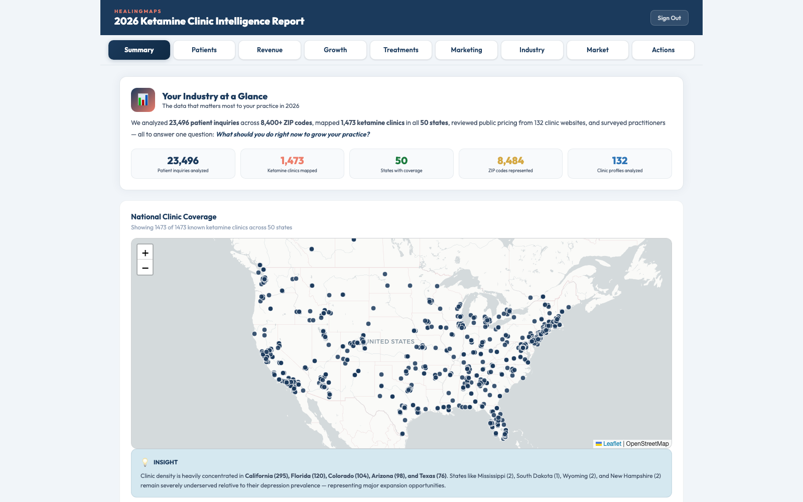 2026 Ketamine Clinic Intelligence Report dashboard
