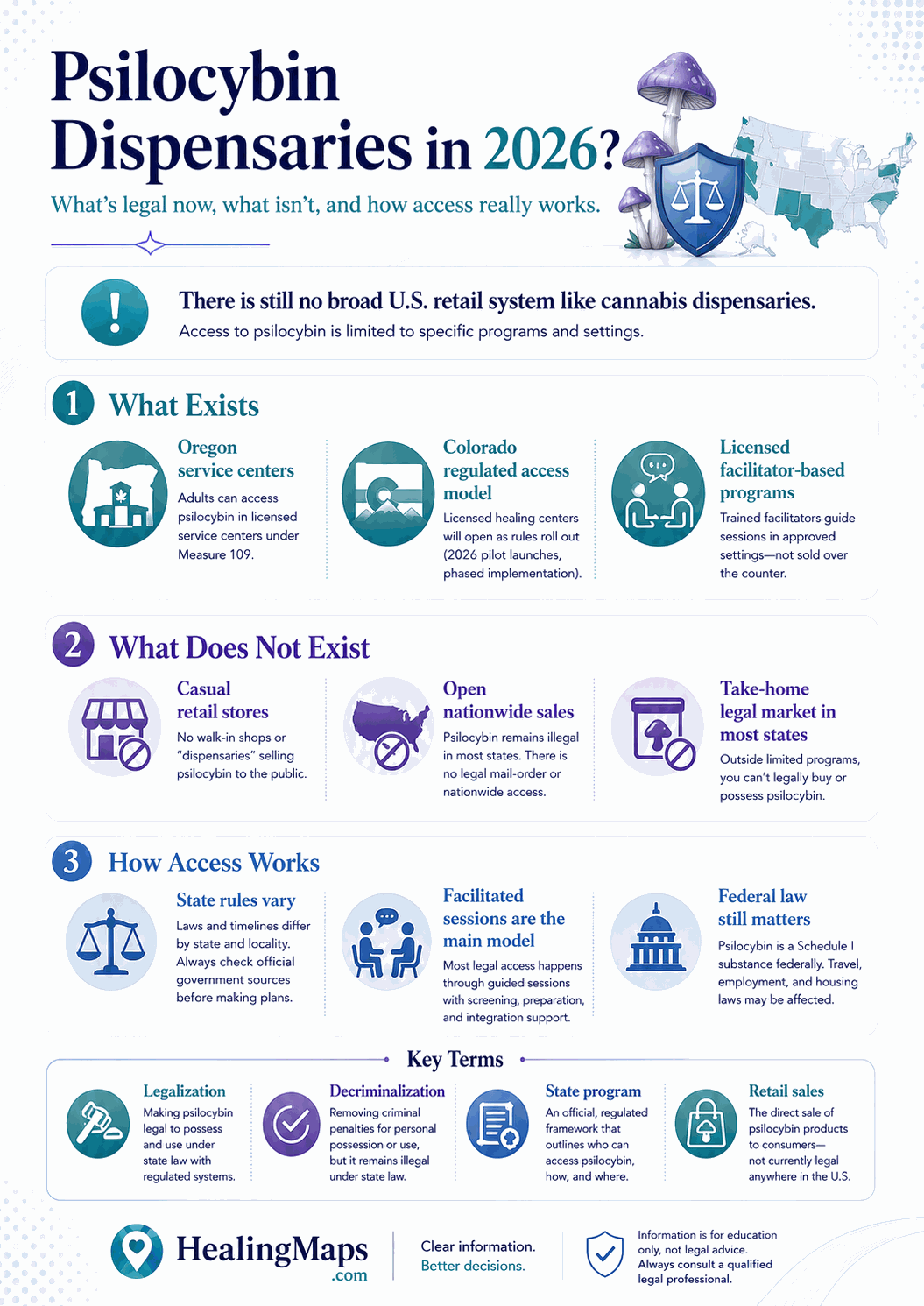 Psilocybin legal status 2026 — state programs, decriminalized cities
