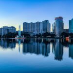 best peptide clinics in orlando