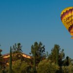 best peptide clinics in the inland empire