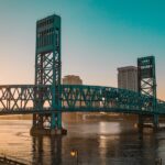 best peptide clinics in jacksonville