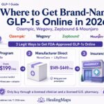 Three legitimate ways to get brand-name GLP-1s online in 2026 — telehealth programs from ~$199/month, manufacturer-direct via NovoCare and LillyDirect at $149–449/month, and insurance with prior authorization