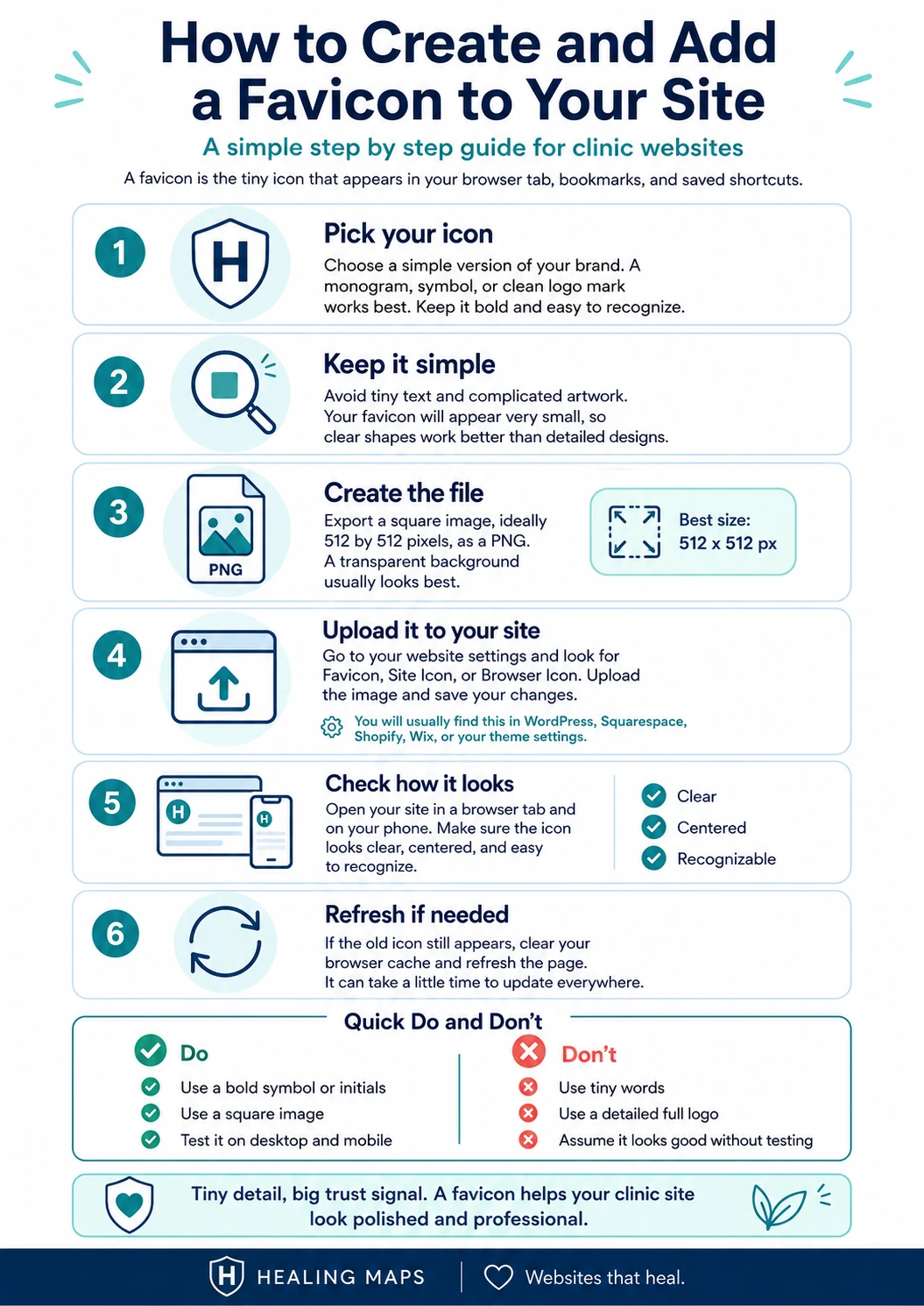 Step-by-step guide: how to create and add a favicon to your clinic website