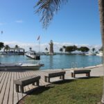 best peptide clinics in boca raton